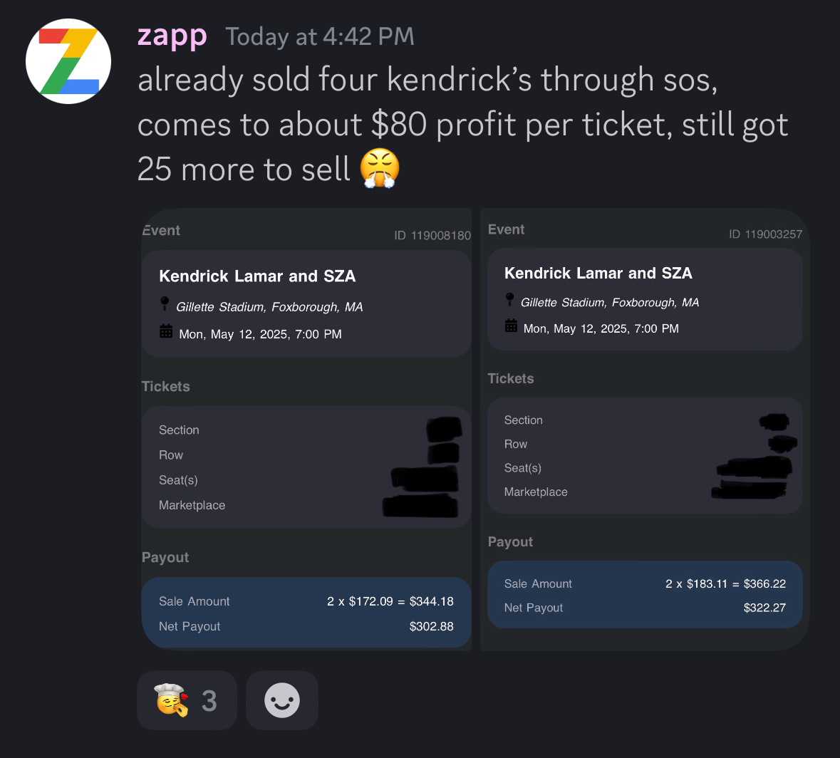 Kendrick Lamar ticket sales showing $80 profit per ticket