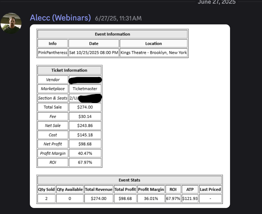 PinkPantheress ticket sale with $98.68 profit and 67.97% ROI